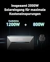 Anker SOLIX Solarbank 2 E1600 AC, Balkonkraftwerk mit Speicher – Ansicht 4