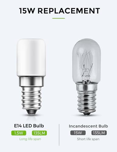 LOHAS-LED Lampadine LED E14, 1.5W Lampadine