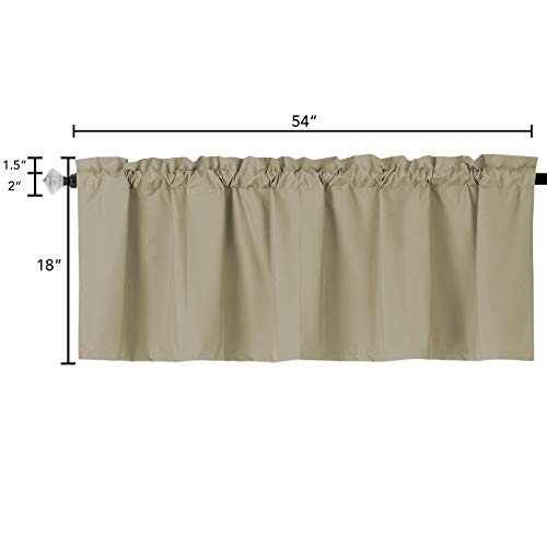 Easyhome Blackout Valance Curtain For Kitchen ,Bathroom, Living Room, Thermal Insulated ,Room Darkening , Rod Pocket Valance Curtain 1 Panel (54"X18"Taupe ) #TOP3