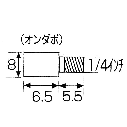 main