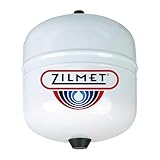 Zilmet