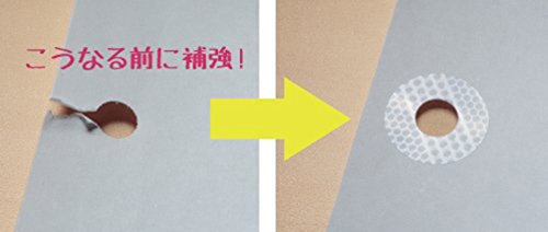 Kokuyo One-Patch Stamp, One Patch Hole Reinforcer Sticker, 200 Stickers/Pack, 3 Packs, Blue, Japan Import (TA-PSM10BX3)