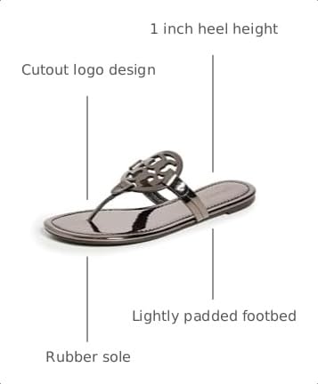 Image of Tory Burch Women's Miller Sandals