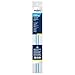 Bernzomatic NS3 Nickel-Silver Flux Coated Brazing/Welding Rods, 2-Piece