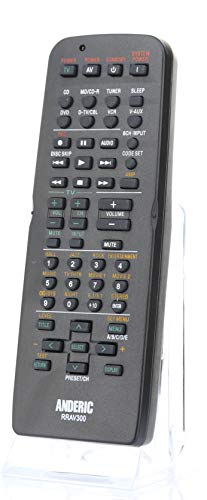 Télécommande Anderic Rrav300 pour remplacer votre télécommande Yamaha en panne - 2