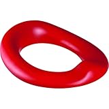 Geberit