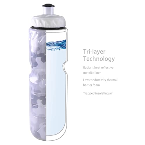 Insulated Squeeze Water Bottles, 2 Pack 25 oz for Bikes
