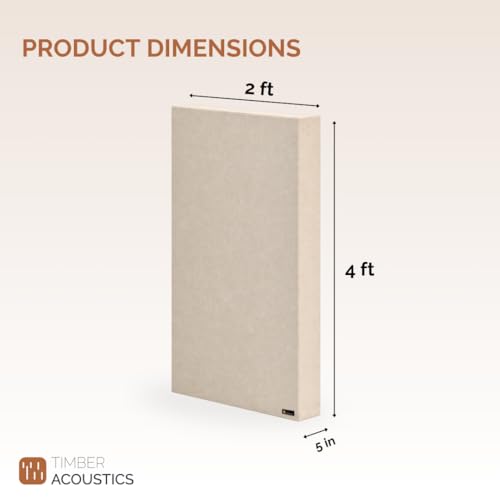 Image of Timber Acoustics | Soundproofing Broadband Absorbers | Rockwool | Pine-wood | Room Acoustics & Soundproofing | 2' x 4' x 5 inch NRC > 0.90 [SET OF 2] (Beige)