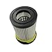 Feinstaubfilter Ersatzfilter passend für Miele HX1 für Facelift HX2 HX2 Pro schnurlosen Staubsauger, ersetzt HX-FSF2 HX-FSF-2 (2er-Pack)