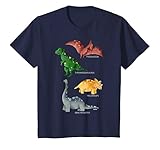 Das Dino Shirt für Kinder zeigt neben den Dinosaurieren zusätzlich die Bezeichnung der einzelnen Arten. Tolles Geschenk zum Geburtstag als Geburtstagsshirt oder zu Weihnachten. Die Kids werden es lieben und es in der Schule und im Kindergarten tragen.