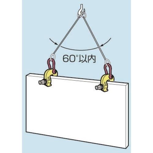 スーパーツール　スクリューカムクランプSCC3/4 SCC3RF・1WRF - 総合作業工具メーカー・スーパーツール・吊