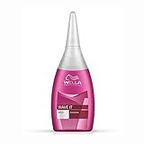 Wella Professionals
