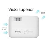 BenQ DLP Full HD Beamer Business Beamer MH5005 mit 3.800 ANSI Lumen Helligkeit, hohem Kontrastverhältnis von 20.000:1, Dual HDMI, VGA, Auto-Keystone-Korrektur, einfachem Setup und SmartEco-Technologie - 3