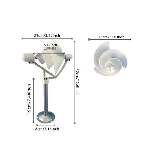 Modèle 10W Sharplace pour comprendre l'énergie verte sans outils complexes - 6