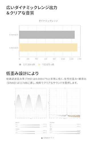 Image of TANCHJIM Space HiFi All-in-one Small Tail Decoding Ear Amplifier Portable Decoding Ear Put 3.5mm&4.4mm Output Silver Color