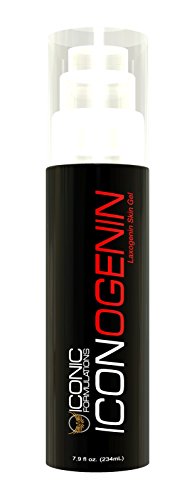 Iconic Formulations Iconogenin 7.9 Oz