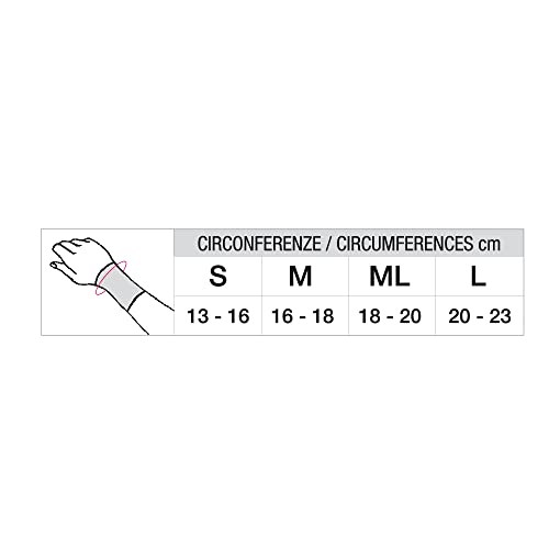 Soulager la douleur au poignet avec Solidea Silver Support M blanc