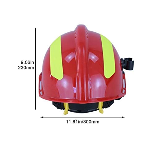 Casco de seguridad Hrippy: Sombrero impermeable contra impactos y sol 5