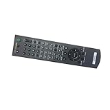 Easy Replacement Remote Control Fit for Sony DVP-NS700S DVP-NS70H DVP-NS75H DVD Player