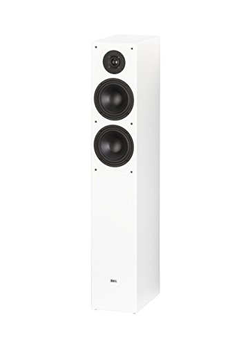 Barre de son Elac FS 77 blanc mat au cœur de votre salon