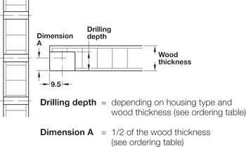Rafix Furniture Connectors with Bolts for 19mm, 3/4