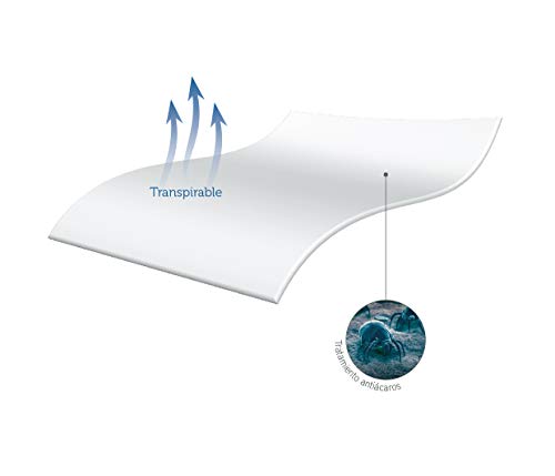 Pikolin Home - Coprimaterasso con Cerniera