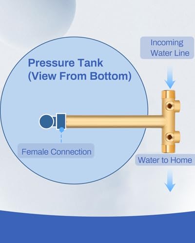 Miumoon Upgraded 1"x 11"Well Pressure Tank Tee Kit for Water Well Pressure Tank, Well Tank Tee Kit with 40-60Psi Pressure Switch, Pressure Tank Tee for Well Pressure Tank with Diameters Up to 16"