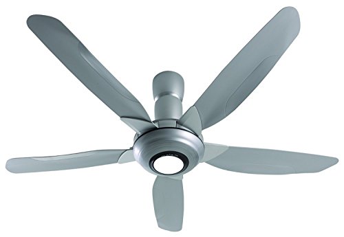 Panasonic F-60SVN with LED 1500mm Ceiling Fan (Titanium Silver)