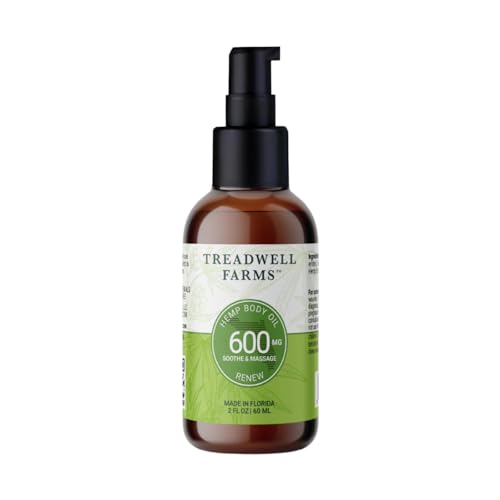 Renew Body Oil