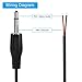 2-Pack 1FT Replacement 3.5mm Male Jack to Bare Wire Open End TS 2 Pole Mono 1/8