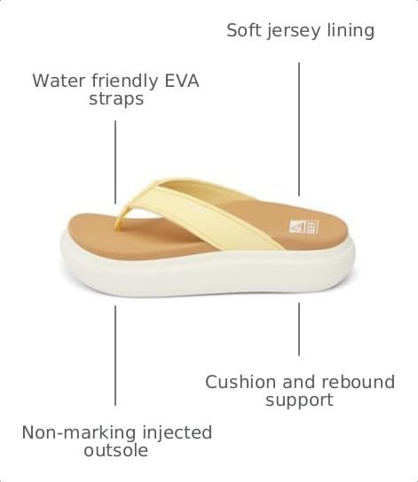 Image of REEF Cushion Bondi Women's Sandal, Lightweight and Supportive Footbed, Water Friendly