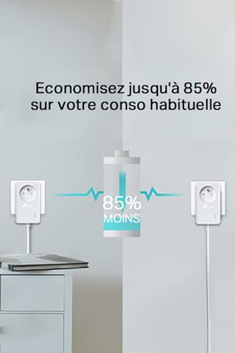 TP-Link - TL-PA4015PKIT - Pont - HomePlug AV (HPAV) - Branchement Mural (Pack de 2)