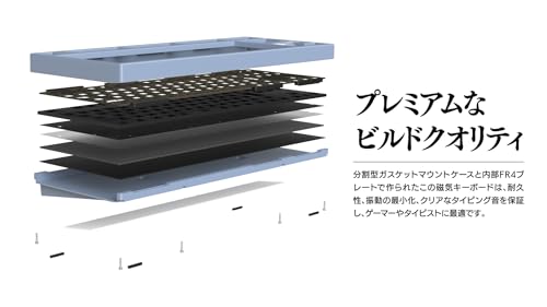 colleize カグラナナ × AMICIS ゲーミングキーボード 80HE 日本語配列 の商品画像 5