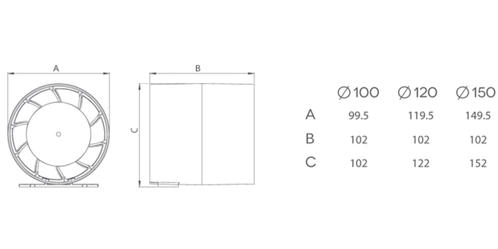 F.H. ANA Kanallüfter Kanal Rohrventilator Rohrlüfter Abluft Zuluft Lüfter Ø 120 mm Leise, Montagefuß (Durchmesser: Ø 120 mm)