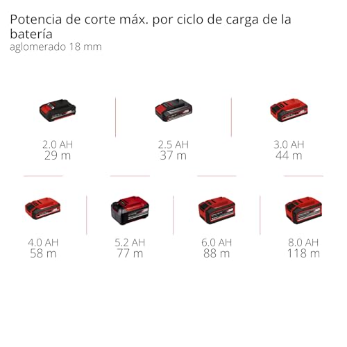 Miniatura 11 de Einhell Professional Fresa Superior Con Batería Tp-Ro 18 Li Bl-Solo Power X-Change 18 V, Altura De Carrera 35 Mm