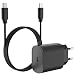 Produktbild 25W USB C Schnellladegerät, super schnelles Netzteil, USB C Ladegerät für Samsung S22, S22+, S22 Ultra, S21, S21 Ultra 5g, S20, S20+, S20 Ultra, s10, A51, A52, Samsung Schnellladegerät +1,5 m Kabel