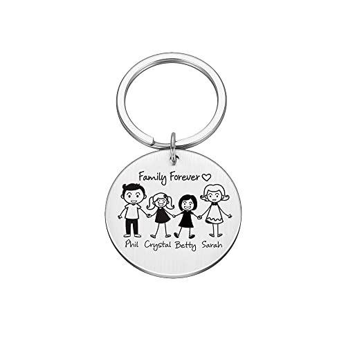 jewelora Personalizar amor familiar linda llavero Acero inoxidable familia herrero padres niño nombre edad por encargo Día de la Madre Dia del padre Regalo
