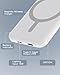 podoru for Magsafe Battery Pack, 5000mAh Magnetic Power Bank with Type-C Cable 20W PD Fast Charging Lighting Input Wireless Portable Charger for iPhone 17/16/15/14/13/12/ All Series-Snow White