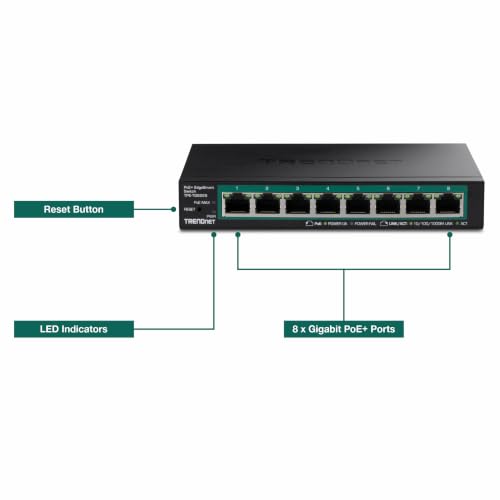 Image of TRENDnet 8-Port Gigabit EdgeSmart PoE+ Switch, Desktop Switch, wall mountable, Compact, Lifetime Protection, Black, TPE-TG82ES