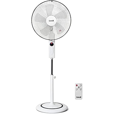 Gotoll Ventilador de Pie Silencio con 5 Aspas, 3 Velocidades y Control Remoto Cover