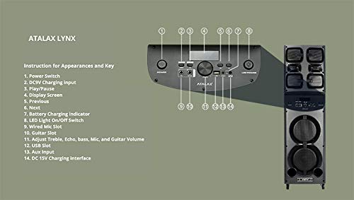 lynx speaker waterproof