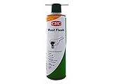 CRC