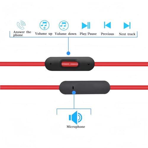 Cable de audio de reemplazo con control y micrófono 3.5 mm miniatura 2
