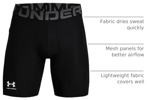 Image of Under Armour Men's Armour Heatgear Compression Shorts