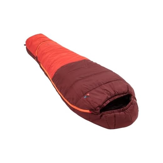 VAUDE Alpli Adjust 400 II Syn