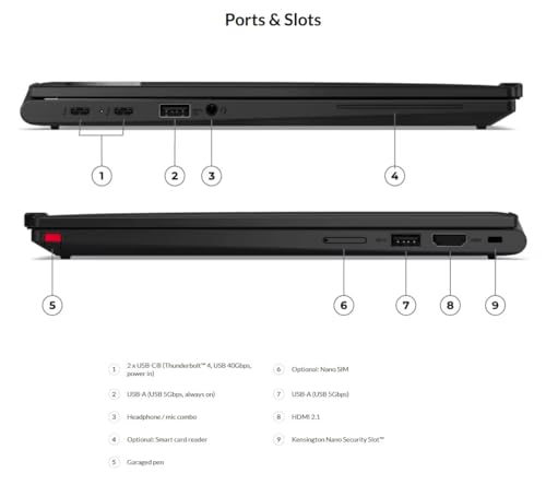Image of Lenovo ThinkPad X13 2-in-1 Gen 5 Laptop with Intel Core Ultra 7 155U Processor, 13.3 inch WUXGA, Touch Display, 16GB RAM, 1TB SSD, Pen, 5MP RGB+IR Cam, Integrated Intel Graphics, FP Reader, and Win 11Pro