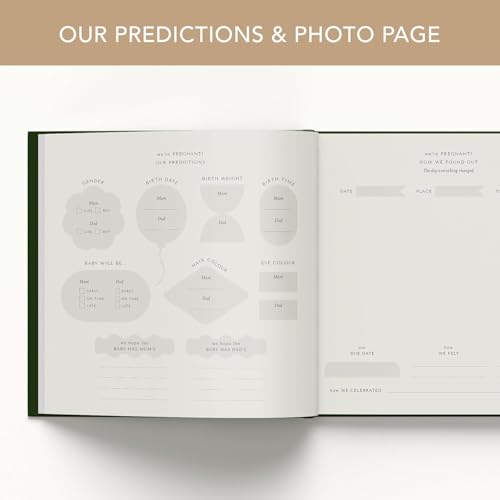 Diario de embarazo para registrar momentos especiales y fotos de tu viaje 4