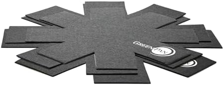 GreenPan 3pc Pan Protector Set