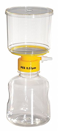 500mL Filter Unit,0.22um,75mm,PK12