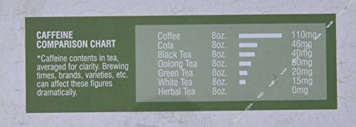 Davidson's Tea Organic Mulling Spice, 100-Count Tea Bags #TOP3